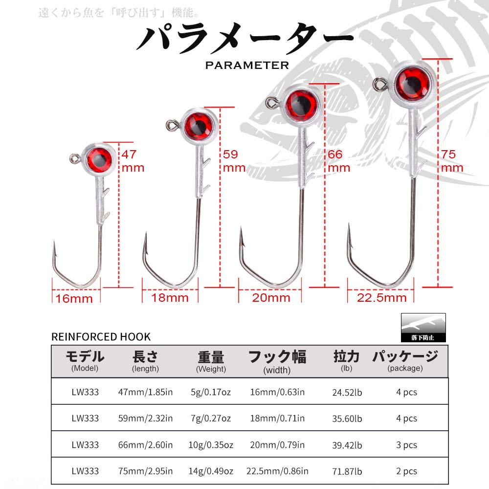 Hunthouse-Juego de anzuelos de - Fishing Hook Assortment reseña y precio
