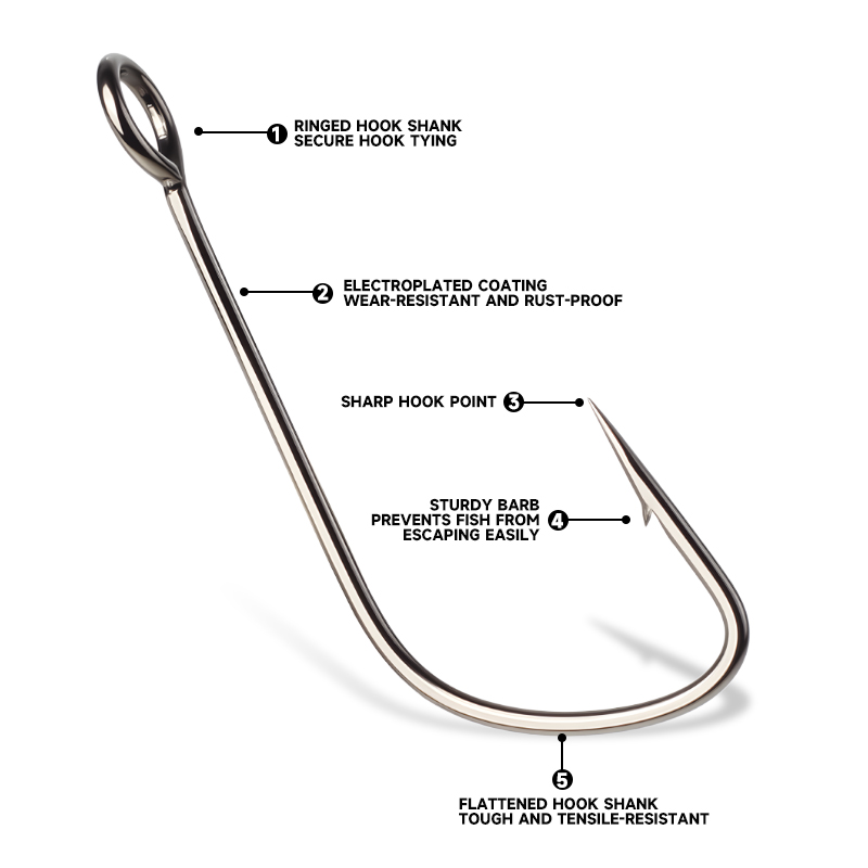 Supercontinente 2 # -12 #   10 - Fishing Hook Offset reseña y precio